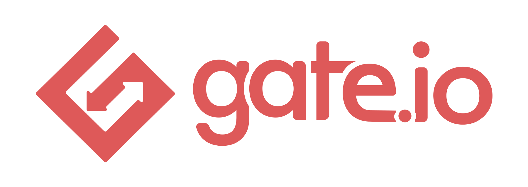 Gateio
